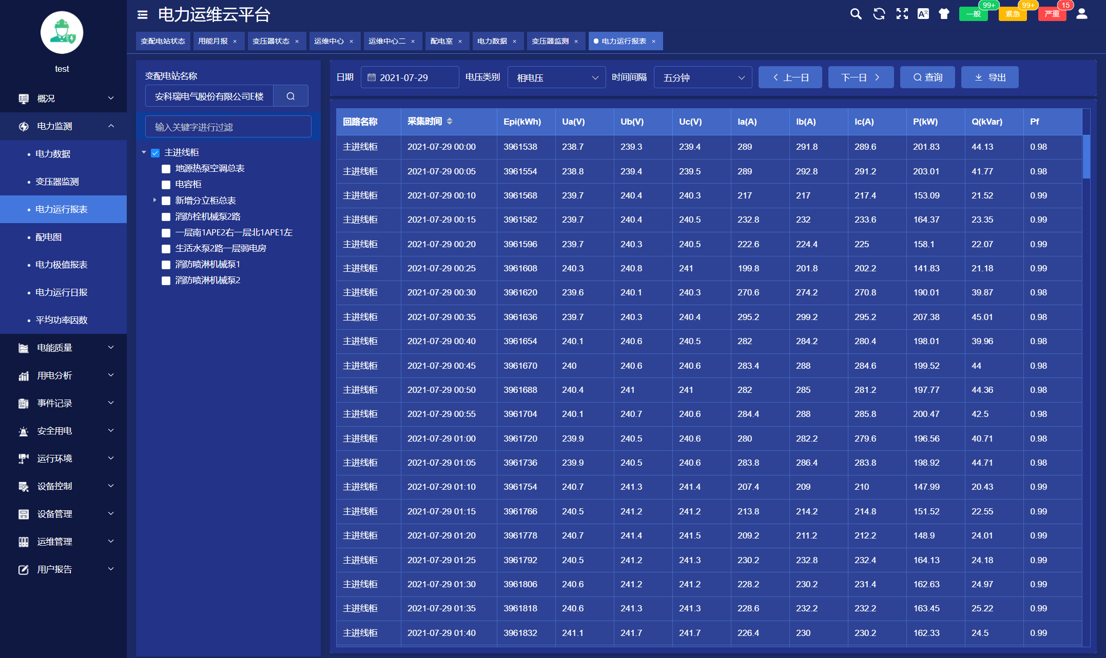 浅谈对化工厂内35kV及以下变电所的综合自动化选型(图8)