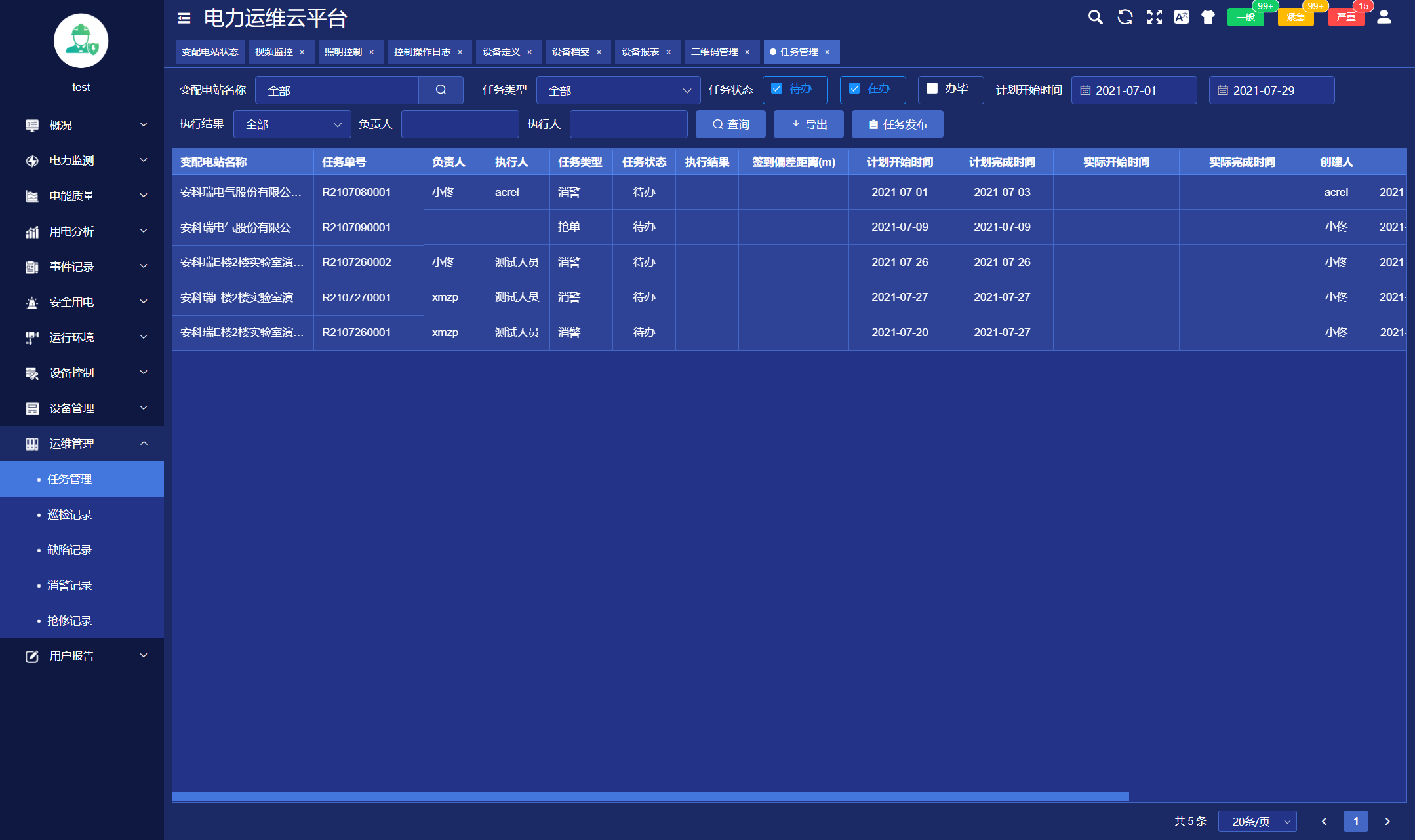 浅谈对化工厂内35kV及以下变电所的综合自动化选型(图10)