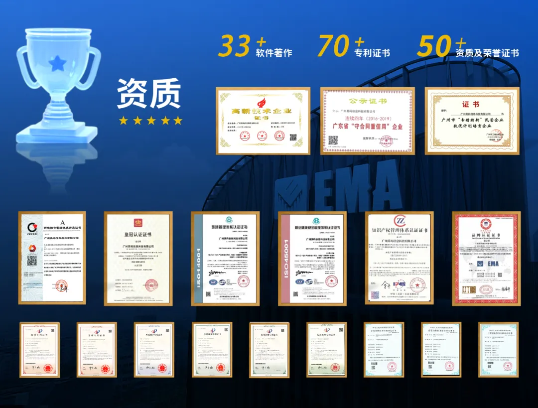 喜报 英码科技顺利通过2023年度广东省工程技术研究中心认定(图2)