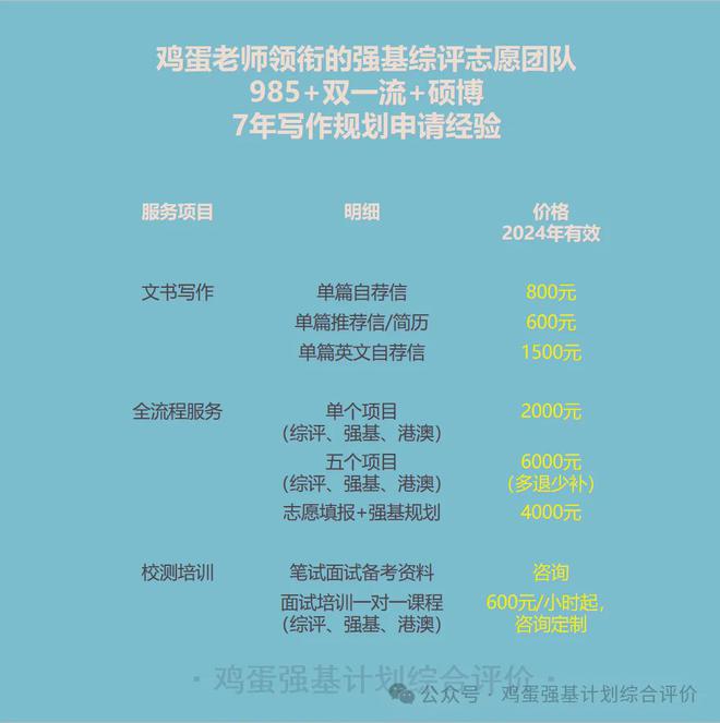 东北大学强基计划自动化专业介绍(图2)