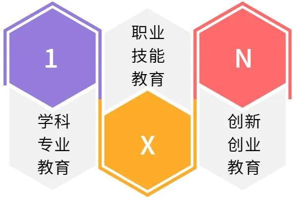 武汉工程大学邮电与信息工程学院机械与电气学院巡礼(图4)