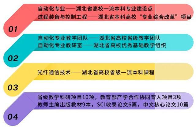 武汉工程大学邮电与信息工程学院机械与电气学院巡礼(图5)
