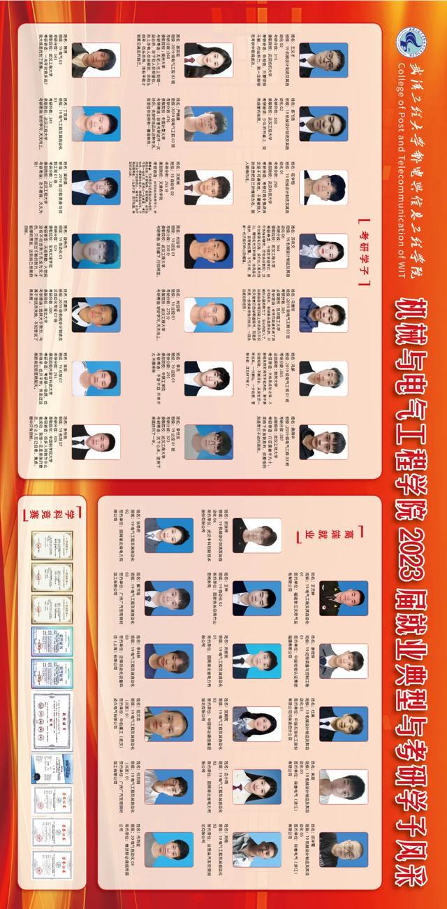 武汉工程大学邮电与信息工程学院机械与电气学院巡礼(图7)