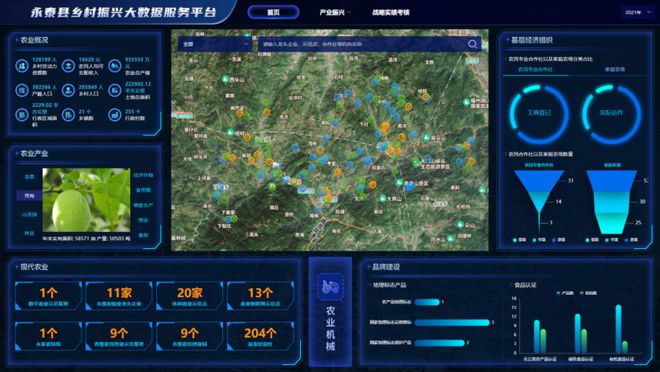 同方股份2023年ESG报告：擦亮“科技创新的引领者”品牌底色(图6)