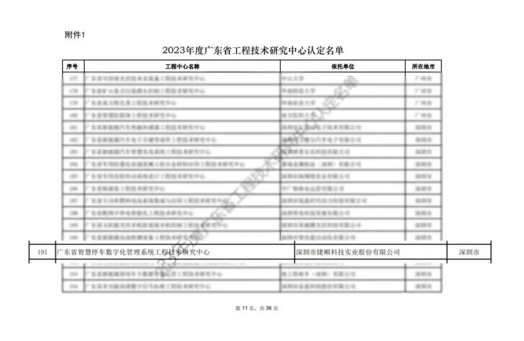 捷顺科技荣获“2023年度广东省工程技术研究中心”认定(图2)