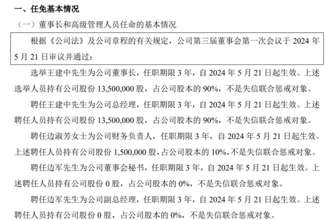 弘达电气选举王建中为公司董事长 2023年公司净利24692万(图1)