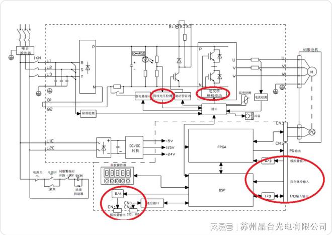 高速光耦——推动工业生产自动化飞跃的关键力量(图2)
