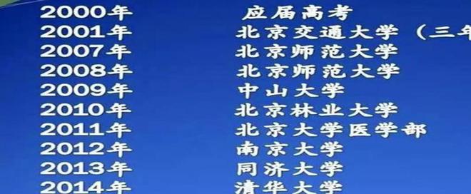 回顾高考疯子吴善柳：10年一直高考考上北大都不去必须上清华(图15)