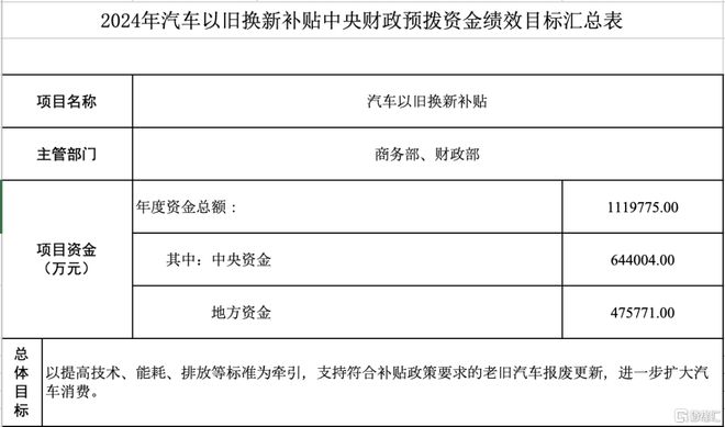 早报 (0604） 深夜美股惊魂！伯克希尔暴跌近100%？一夜之间十余家A股公司被问询；普华永道又遭解约；工业自动化龙头牵手英伟达(图5)
