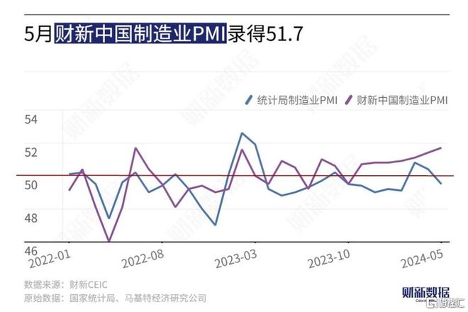早报 (0604） 深夜美股惊魂！伯克希尔暴跌近100%？一夜之间十余家A股公司被问询；普华永道又遭解约；工业自动化龙头牵手英伟达(图9)