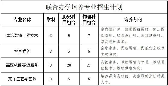 安徽工业职业技术学院2024年普通高考招生指南(图2)