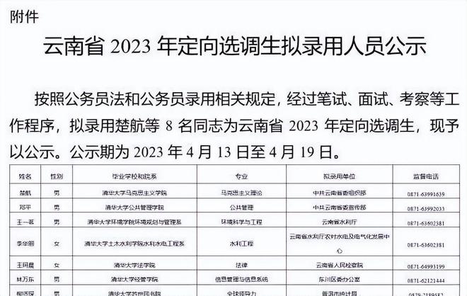 2019年搬砖小伙林万东：高考713分被嘲上清华也没用如今怎样(图18)
