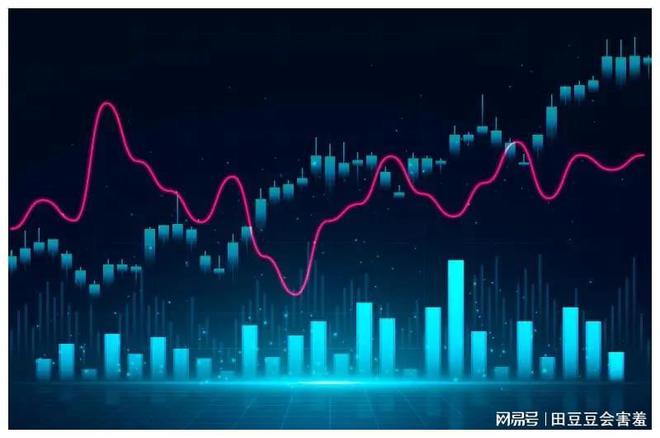 科创板里上市两年以内的央企公司整理都是龙头企业(图1)