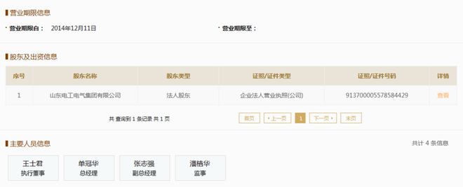 未采取措施消除事故隐患！山东电工电气集团旗下新能科技公司被罚(图2)