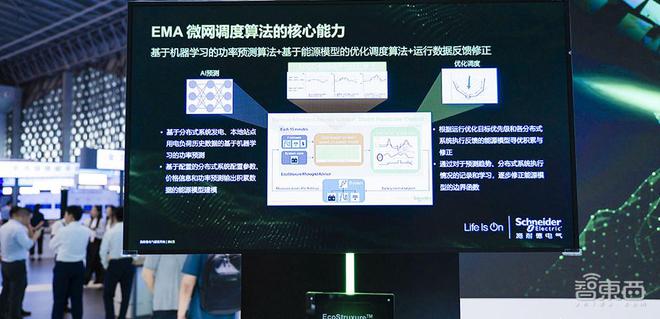 施耐德电气EcoStruxure AI引擎获SAIL奖用推进高效与可持续(图4)