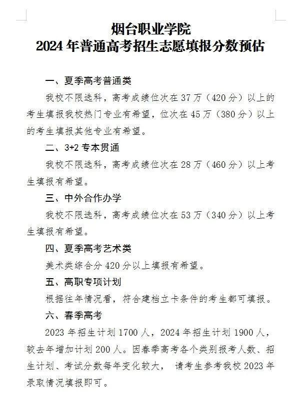 2024高考 2024高职（专科）预估位次来啦(图2)