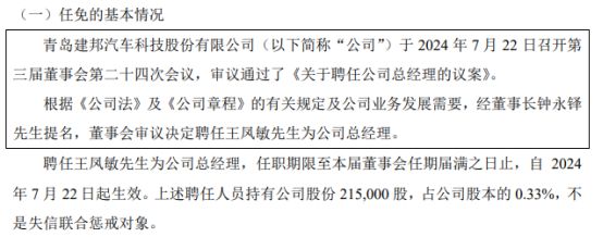 建邦科技聘任王凤敏为公司总经理 2023年公司净利696505万(图1)