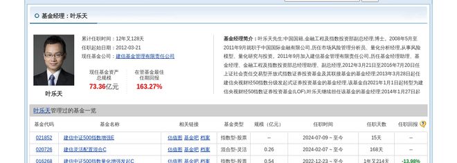 迪贝电气连跌9天建信基金旗下1只基金位列前十大股东(图2)