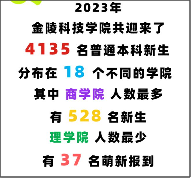 转专业难不难？部分高校转专业公示情况(图9)