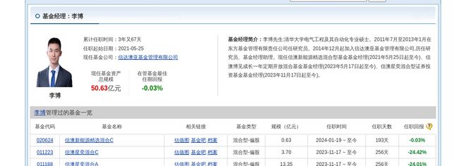 江淮汽车大跌386%！信达澳亚基金旗下1只基金持有(图2)
