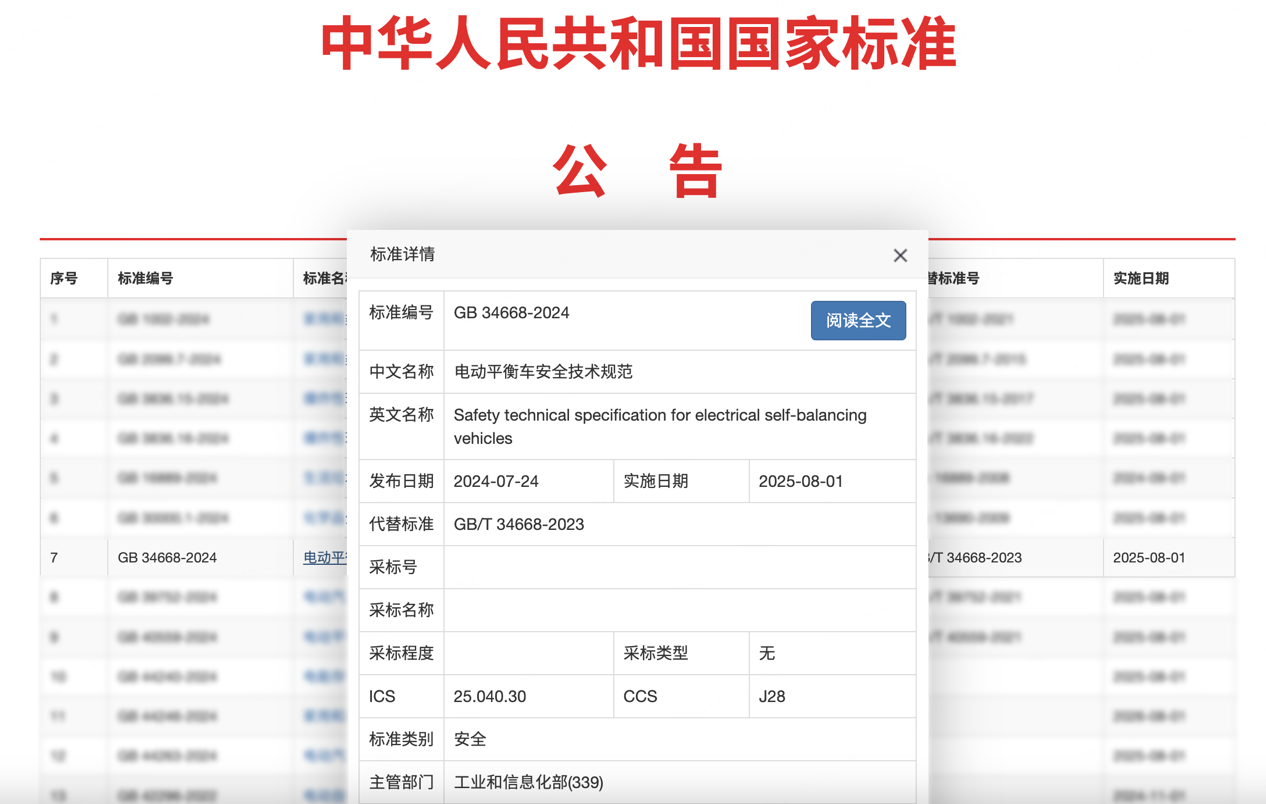 我国首个载人电气运输设备强制性国家标准发布电动平衡车产业新规范正式亮相(图1)