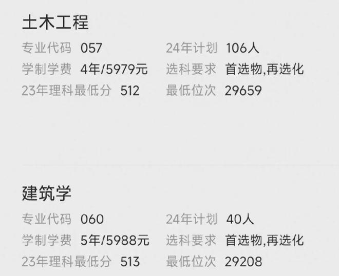 广西大学“玩阴的”：把电气和土木放一起多人580分被调剂土木(图2)