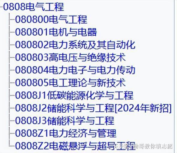 考研数据内参：福州大学电气工程专业入围分数天差地别！(图1)